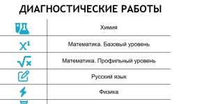 Диагностичесике работы